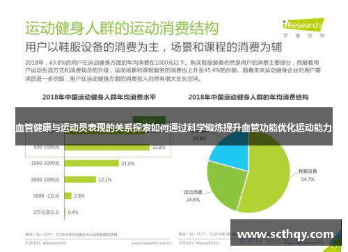 血管健康与运动员表现的关系探索如何通过科学锻炼提升血管功能优化运动能力